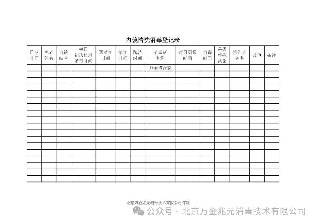 内镜清洗消毒登记表